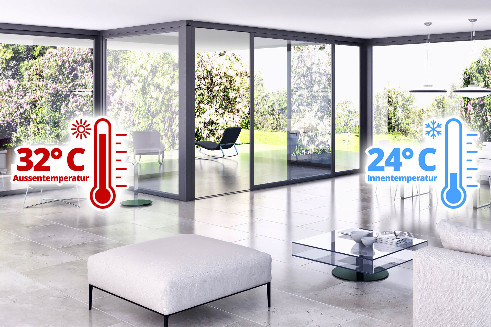 Sonnenschutzfolien - Kostengünstig und umweltfreundlich