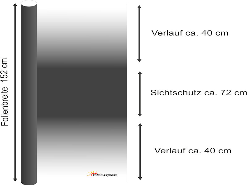 Verlaufsfolie B100