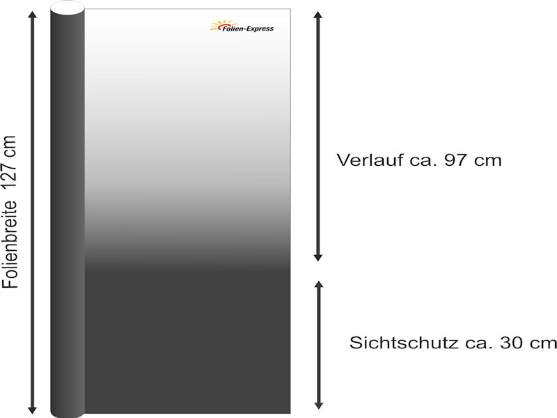 Verlaufsfolie B91