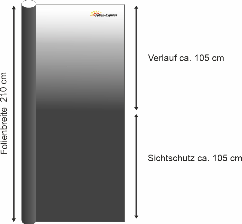 Verlaufsfolie B104 Masse