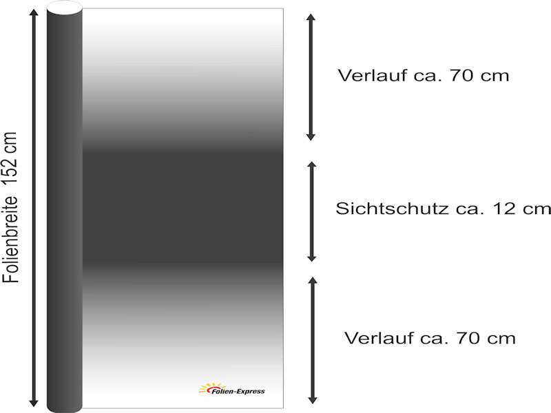 Verlaufsfolie B101